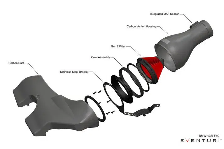 Eventuri Carbon Intake voor BMW M235i (F44) - Afbeelding 4